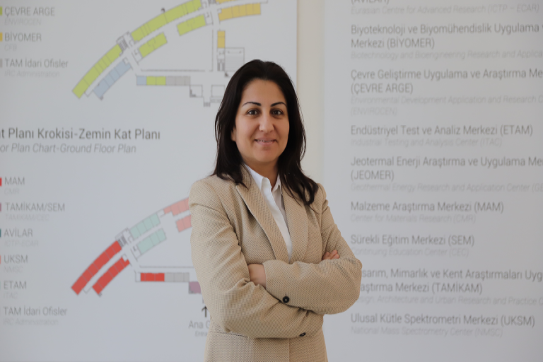 Dr. Şeyda HORZUM ŞAHİN
